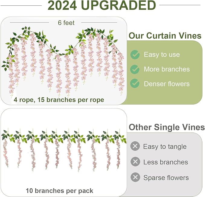 ZINHO 60 Branches Wisteria Hanging Flowers, Artificial Pink Wisteria Flowers Garland for Wedding Arch Ceremony Party Garden Home Backdrop Decor