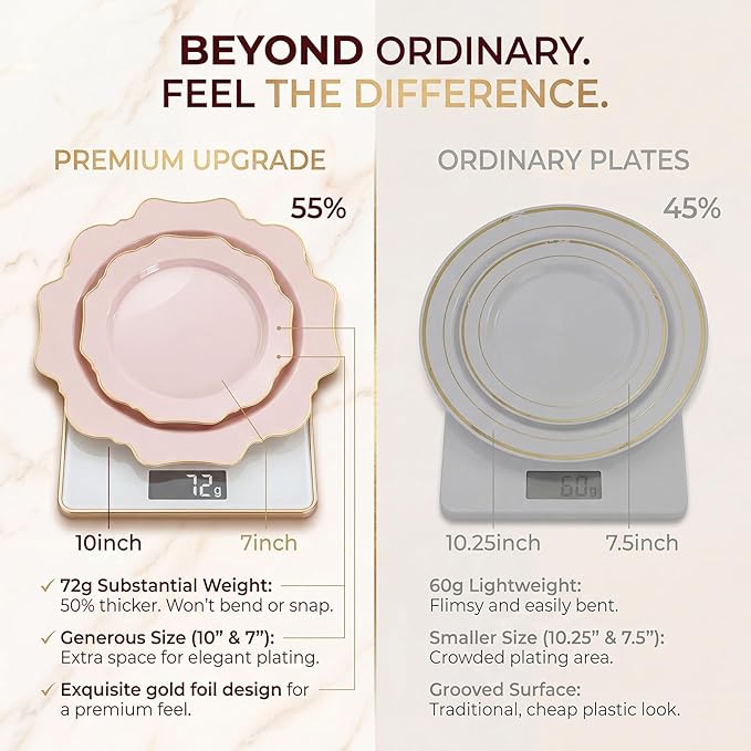 WDF 350Pcs Pink Plastic Plates - Pink and Gold Disposable Plates 50Guest Plastic Dinnerware for Baby Shower/Birthday/Wedding/Spring/Mother's Day