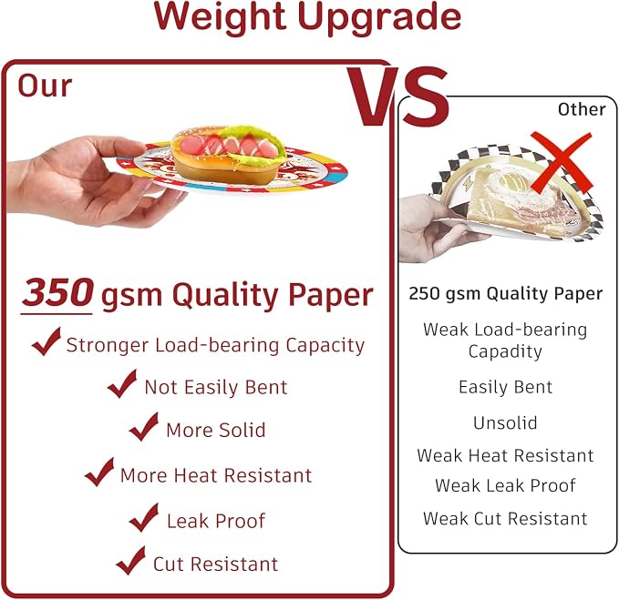 Cocomigo 302 PCS Circus Theme Party Decorations, All-in-One Carnival Theme Party Decorations Set with 25pcs Plates, Napkins, Tablecloths, Banner, Balloon Arch Circus Party Decorations for Girl & Boy