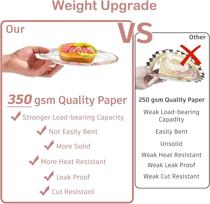 Cocomigo 330pcs Bride to Be Decorations, One-stop Set for 25 People, Includes 350gsm Plates Photo Props Cupcake Toppers Veil and Sash, Pink Bridal Shower Decorations for Female