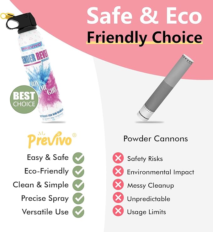 Previvo Large Gender Reveal Spray - 2 Pcs Colorful Smoke Bombs - 100% Biodegradable Powder Blasters for Gender Reveal Party Decorations - Baby Gender Reveal Fire Extinguisher Set(Pink)