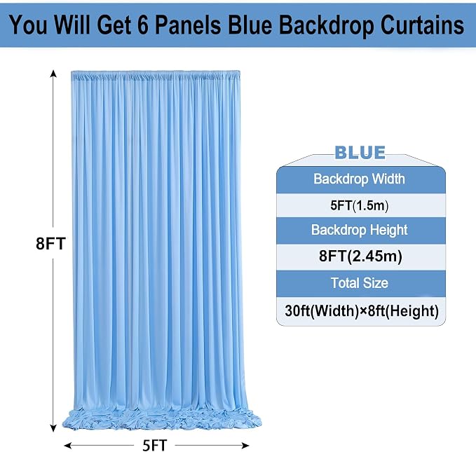 30ft × 8ft Wrinkle Free Baby Blue Backdrop Curtain for Boy Birthday Party, 6 Panels 5×8ft Soft Silky Polyester Blue Photo Backdrop Drapes for Baby Shower Baptism Wedding Gender Reavel Photography