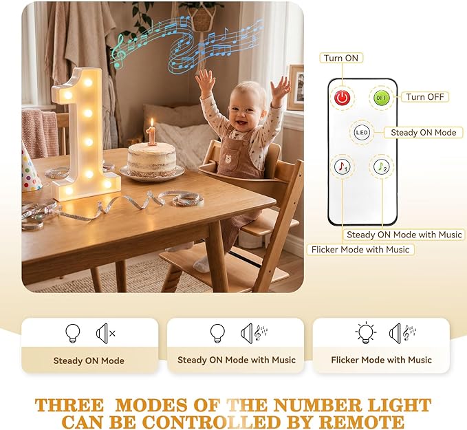 12.6 Inch LED Marquee Light Up Numbers with Happy Birthday Music, Remote Birthday Number Lights as Gifts for Girls Women Men, Lighted Marquee Numbers for Table Party Decorations, Number 9