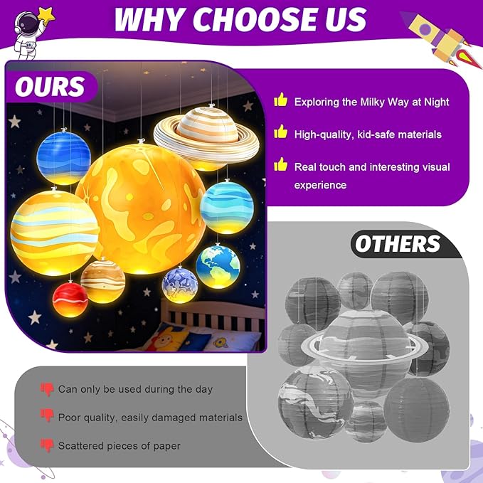 Inflatable Solar System Planets with LED Lights, 9 Hanging Planets with Remote Control, Space Themed Classroom Decor, Kids Room Decoration, Astronomy Science Display, Birthday Party Supplies
