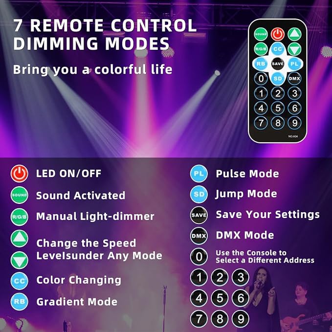 36LED Par Lights DJ Stage Light Corded RGB with Sound Activated Control Uplighting for Wedding Party Club Christmas Stage Lighting Apparatus, 3-Packs(DJ - Light)