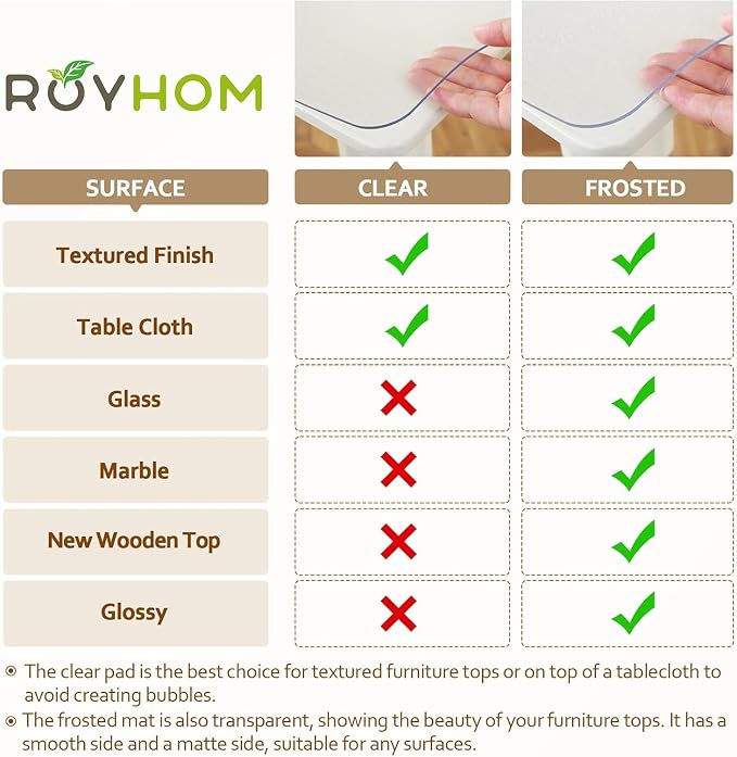 Royhom Clear Table Protector 48 x 14 Inch - 1.5mm Thick Plastic Table Cover, Clear Table Cover Protector Rectangle, Waterproof PVC Desk Mat for Coffee Table, Writing Desk, Dining Room, Dresser
