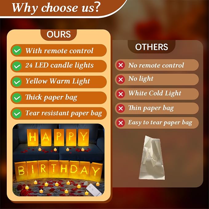 Happy Birthday Light Up Sign Decorations, Happy Birthday Light Up Letters | Birthday Decor with 24 LED Lights Candles and Remote Control, Birthday Party Decorations for Women Men Couple