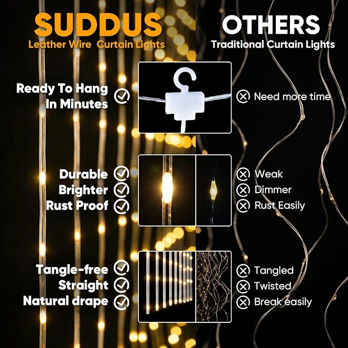 suddus Solar Tangle-Free Curtain Lights,200 LED Hanging Lights with Hook, Waterproof Window Lights for Christmas, Dorm, Wall, Backdrop, Window, Wedding, Party, Birthday Decor, Warm White