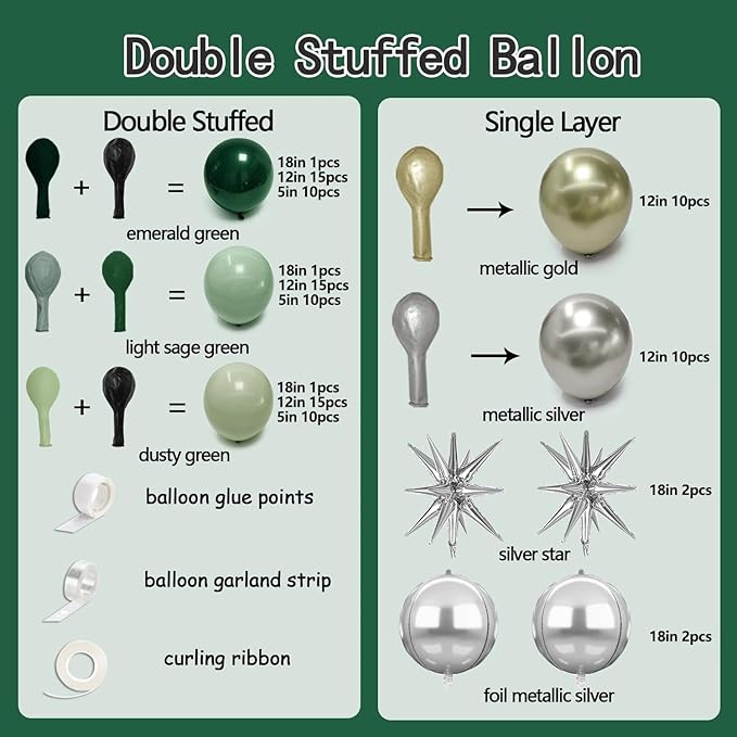 Emerald Green Gold Balloons Dark Green Silver Gold Balloon Arch Dusty Green Balloon Garland Kit for Graduation Birthday Wedding Anniversary Party Decorations
