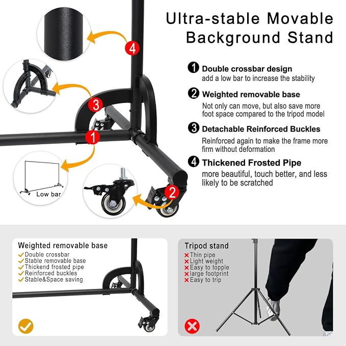 7x6.5ft Movable Backdrop Stand With White Screen and Wheels - Photography Background Stand for Photoshoot, Studio Video Recording, Events, Streaming