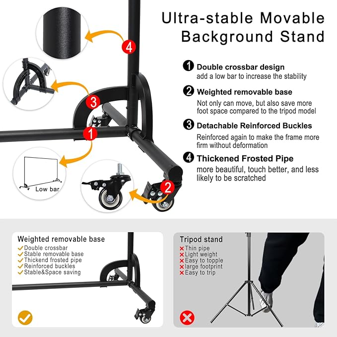7x10ft White Photo Backdrop with Stand,Movable Photography Backdrop Stand Kit with Wheels and White Screen Backdrop Background for Photo Shooting,Video Recording，Events, Party