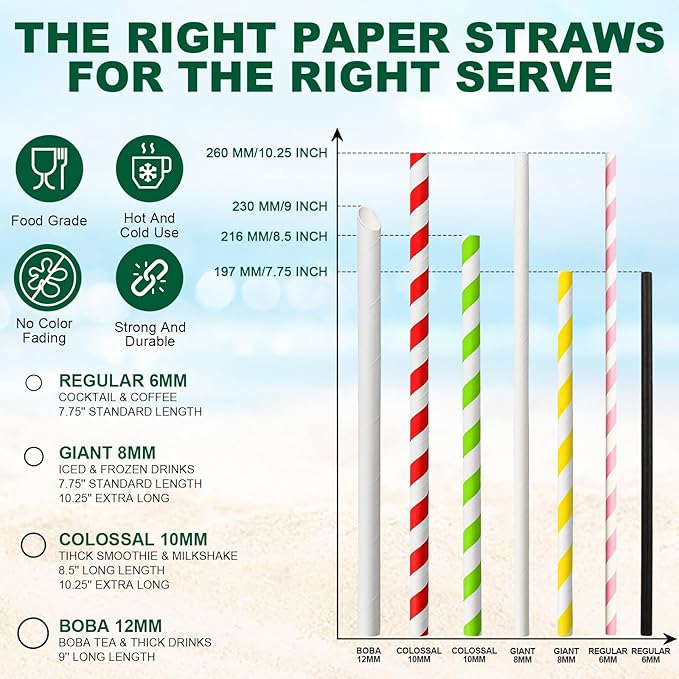 10.25" Long Pink/White Striped Disposable Paper Drinking Straws Bulk - Unwrapped [600 Counts]