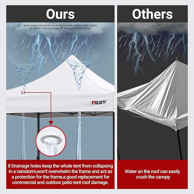 10x10ft Replacement Canopy Top-Heavy-Duty 500D 2500mm Waterproof & UPF 50+ UV Tent Cover with 8 Drainage Holes,Reinforced Straps for Camping,Trade Shows(Frame Not Included-White)