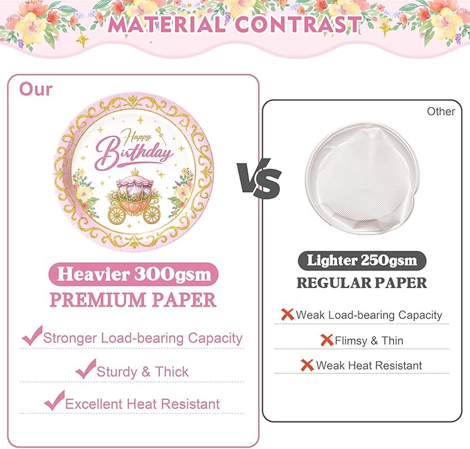 Princess Birthday Party Decorations – 199 PCS Princess Party Supplies for 24 Guests, Includes Plates, Cups, Napkins, Tablecloth, Castle Banner, Balloons, Cupcake Toppers, Tiara & Sash