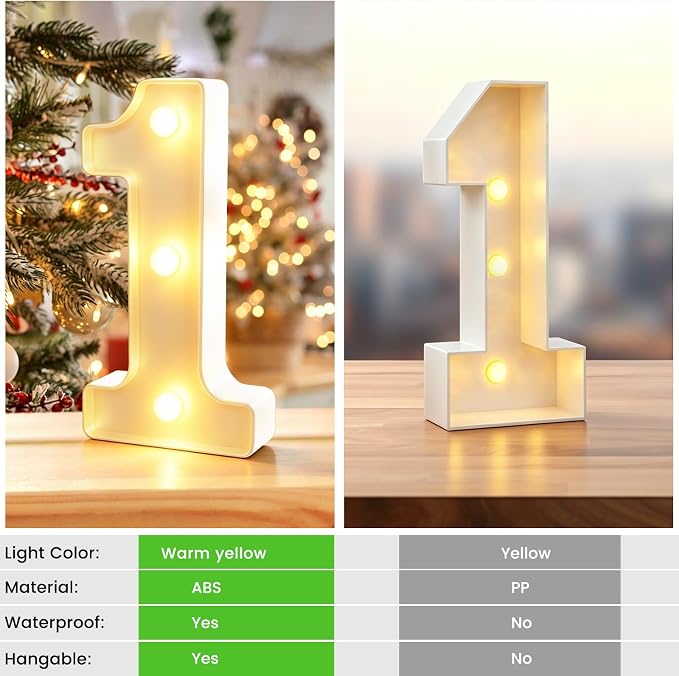 LED Light Up Number 10" Sign, Marquee Number Letter Light, Romantic Table Decoration for Valentine's Day Wedding Anniversary