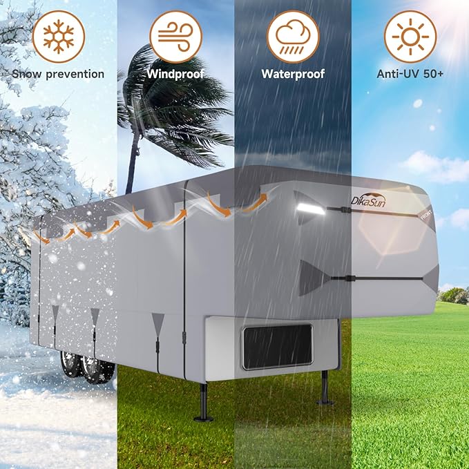5th Wheel RV Covers 40' ~ 44', Fifth Wheel Travel Trailer Cover with 7-PLy Layers Windproof Waterproof Toy Hauler Camper Cover RV Skirting for Winter Protection