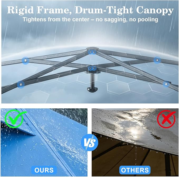 10x10 Pop Up Canopy with Sidewall, One-Person Setup - Sturdy Frame, UV & Water Resistant Canopy Tent w/Wheeled Carry Bag for Beach, Patio, Camping & Events,Blue