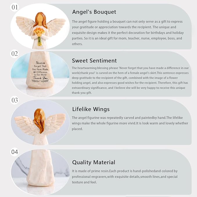 Kohehe Thank You Gifts for Women,Teacher Appreciation Gifts,5.5'' Handmade Angel Figurine Employee Appreciation Gift,Thank You Gift for Coworker Teacher Nurse Boss Employee Lady