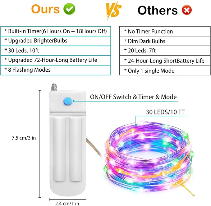 10 Pack 10 ft 30 LED Mason Jar String Lights 8 Modes with Timer Waterproof Fairy Lights Upgraded Battery（Included Operated for DIY Wedding Party Mason Jar Christmas Decorations (Multi-Color)