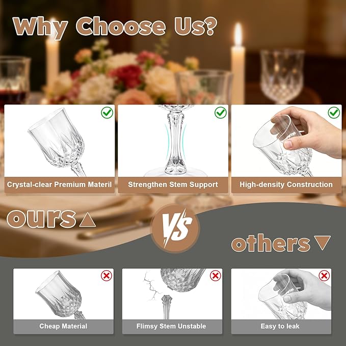 Plastic Wine Glasses, Disposable Plastic Goblets 7.1oz for Wedding Party Holiday, Unbreakable Wine Cups with Stem Vintage for Champagne Juice Cocktail (48pcs Transparent)