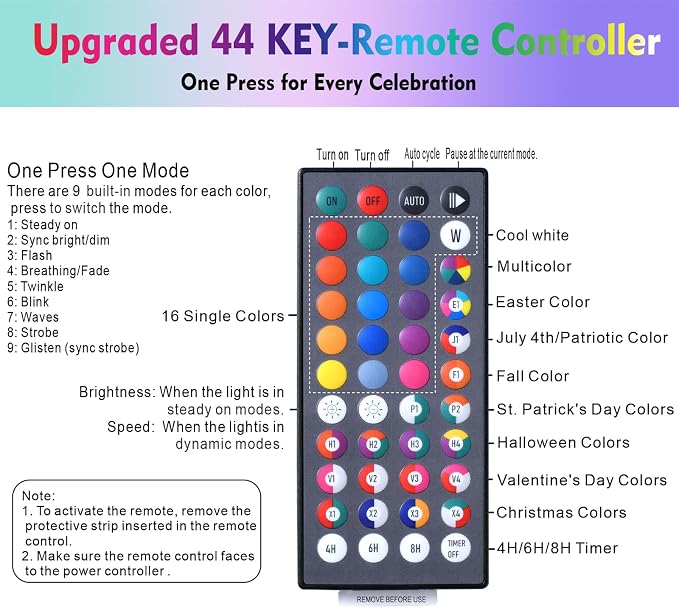Lovelite Fairy Lights 34 Colors Changing, 2 Pack Total 40FT 120LED Halloween String Lights Battery USB Operated, Waterproof Twinkle Lights with Remote for Holiday Wedding Party Indoor Outdoor