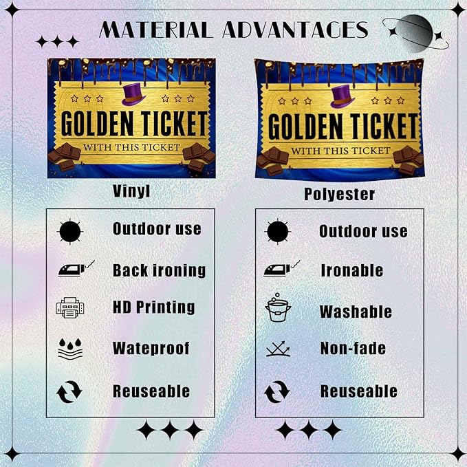 Chocolate Factory Golden Ticket Backdrop, Blue Drip Mini Top Hat Background, Kids Birthday Party Newborn Decoration Photo Booth TAY1902
