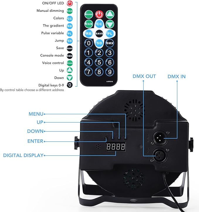 Dj Lights, 2 Pack 36 LED Par Lights Stage Lights with Sound Activated Remote Control & DMX Control, Stage Lighting Uplights for Wedding Club Music Show Christmas Holiday Party Lighting