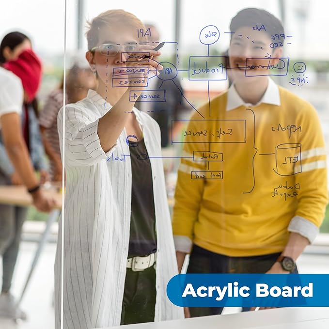 Fab Glass and Mirror Plastic PET 12"x12"x1/2" (12mm) Thick Acrylic Plexiglass Sheet with Protective Film, Light Weight for DIY Craft Projects, Picture Frame, Signs & Table Top, Clear (ACR12M12X12SQ)