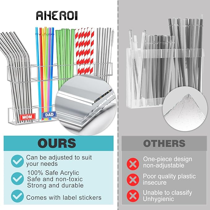 Aheroi 2 Pack Straw Holder, 9.5” Large Acrylic Straw Holder for Cabinet Door with 40pcs Label Stickers &15pcs Adhesive Tape, Reusable Sign Holders Organizer for Kitchen Accessories Storage