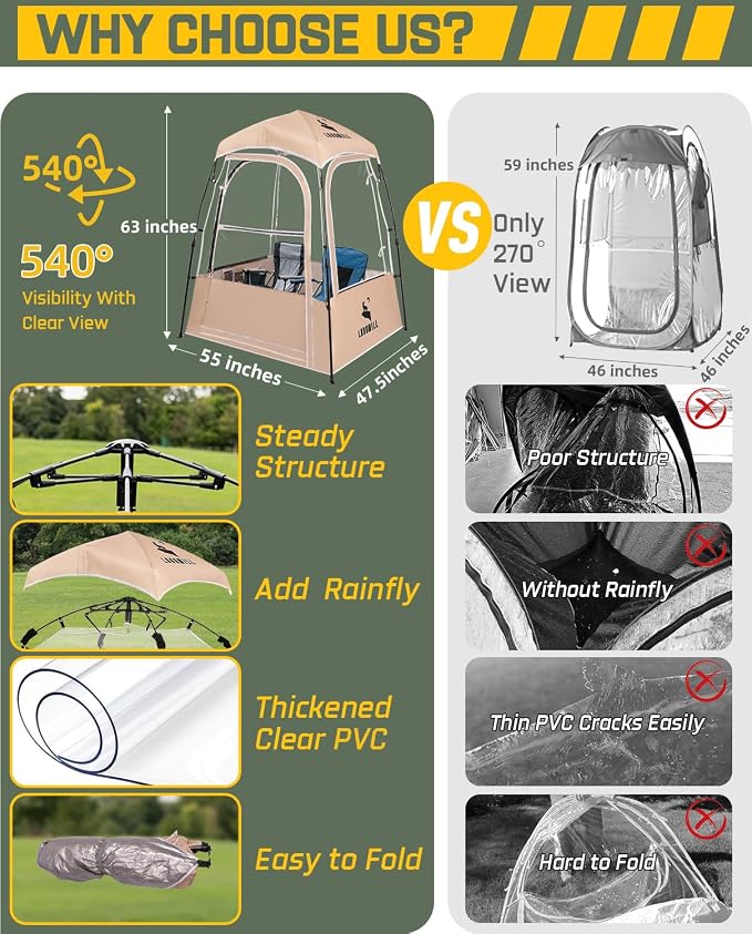 Pod All Weather Sports Tent, Outdoor Pop Up Bubble Clear 540° View Winter Tent for 1-2 Person, Instant Cold Weather Shelter with Rainfly for Soccer, Football, Softball & Other Sports Events