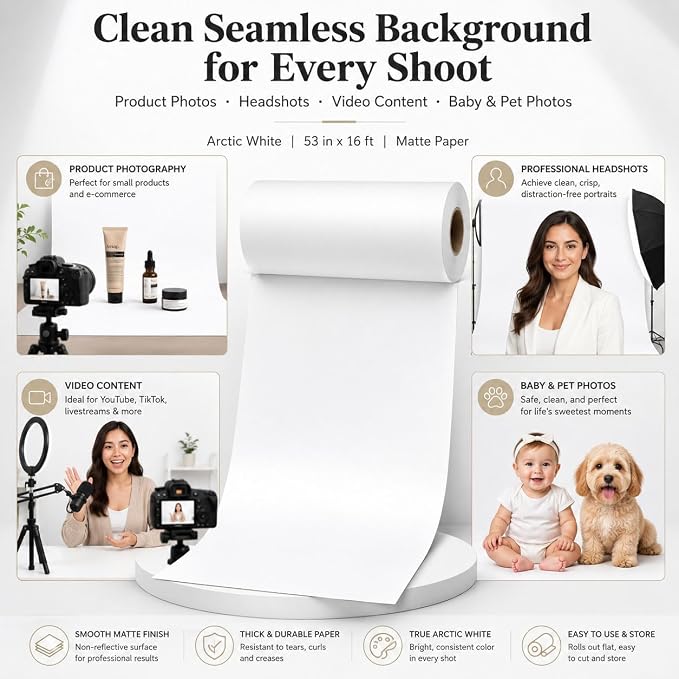 Yizhily Seamless Jet Backdrop Paper Roll, 53" x 16.4', Heavyweight MatteJet Photo Background for Small Studio Headshots, Tabletop Product & Food Photography