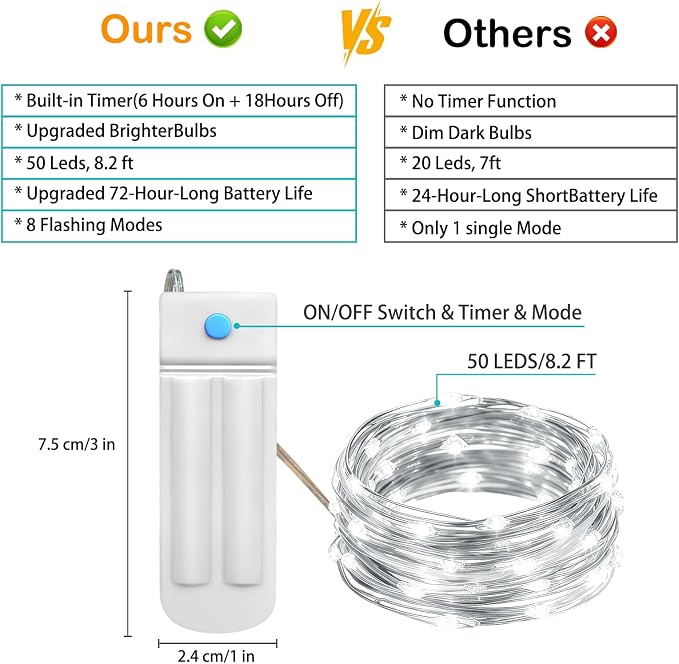 50 LED Fairy Lights with Timer, 6 Pack 8.2Ft 8 Modes Battery Operated Fairy Lights, Mini Led String Lights for DIY Wedding Bedroom Mason Jar Vases Table Party Christmas Decoration (Cool White)