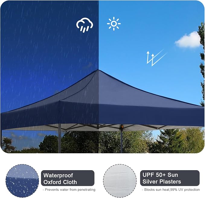 10x10 Heavy Duty Canopy Pop Up Commercial Canopy Tent, Vendor Tent with 400D Oxford Fabric for Camping Outdoor Events Parties Weddings, UPF 50+ Waterproof (Navy Blue)