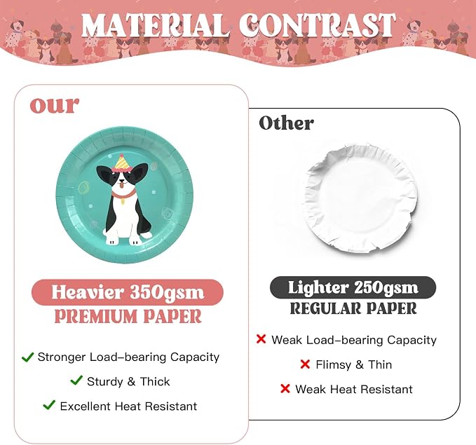 182Pcs Pet Dog Birthday Party Decorations,Retro Puppy Themed Paper Plates Napkins Disposable Pet Dog Tableware Supplies Serve 30 Guests,for Baby Shower Kids Birthday Party Favor
