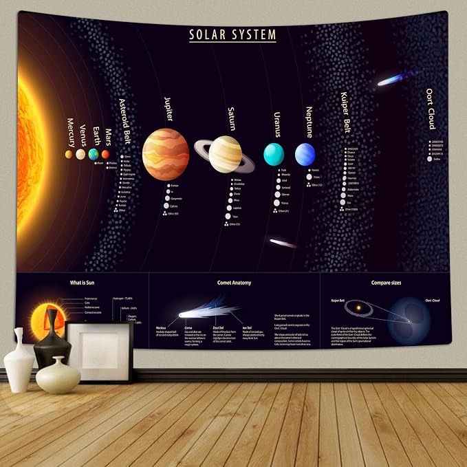 TOMOZ Universe Solar System Tapestry, Educational Science Tapestry for Teacher, Students, Outer Space Planet Galaxy Tapestries for Classroom Bedroom Living Room Dorm Party Decor 80 x 60Inch