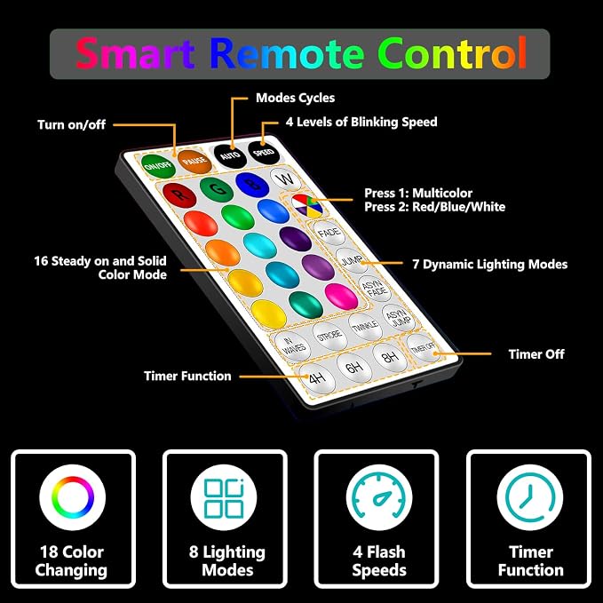 LED Rope Lights Indoor with USB Powered, 66ft 200 LED String Lights Outdoor Waterproof, Tube Lights with 16 Color Changing,Rope Lights for Outside Christmas, Garden, Party,Camping