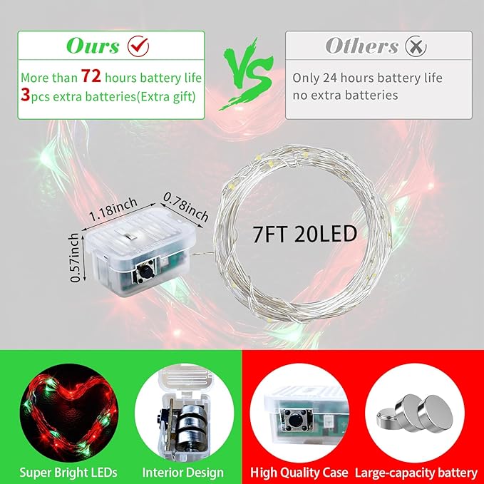 50 Pack Fairy Lights 7Ft 20 LED Twinkle String Lights 3 Modes Battery Operated Waterproof Firefly Starry for Mason Jar Party Wedding Christmas Valentines Day Table Centerpieces,Red&Green