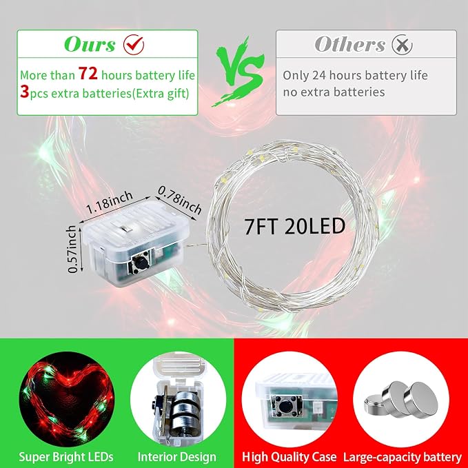 12 Pack Fairy Lights 7Ft 20 LED Twinkle String Lights 3 Modes Battery Operated Waterproof Firefly Starry for Mason Jar Party Wedding Christmas Valentines Day Table Centerpieces,Red&Green