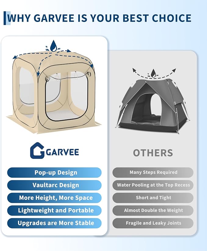 6X6 ft Outdoor Pop Up Bubble Tent, Garden Dome Igloo Tent 4-6 Person All-Weather Shelter Pod for Camping, Backyard Events, Beach
