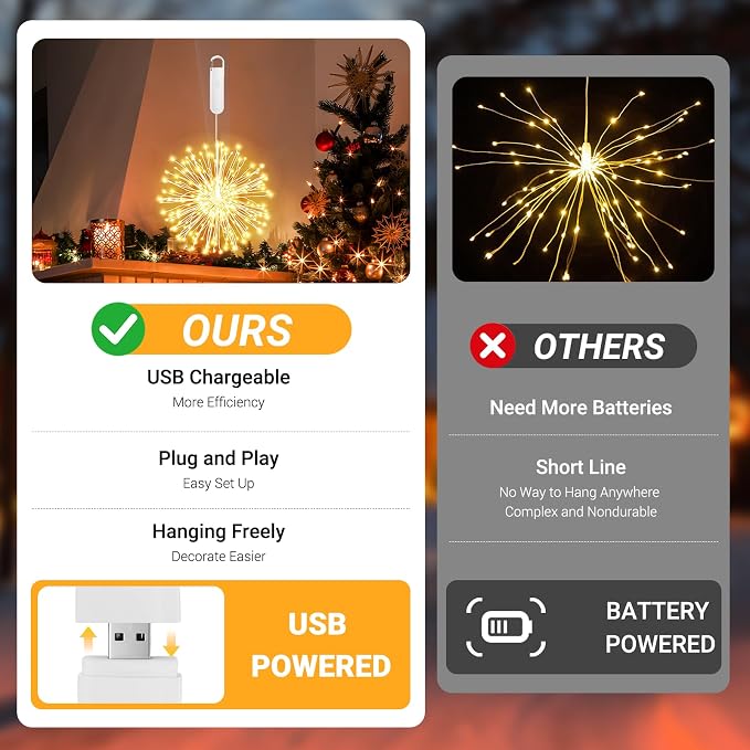 4 Pcs Hanging Firework Lights: Twinkle Fairy String Lights with Remote, 480 LED 8 Modes Dimmable, Indoor Outdoor Battery Operated Starburst Light for Garden, Patio, Party Xmas Decor