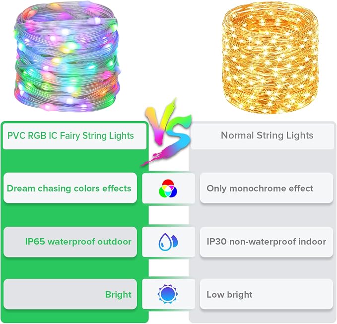 BTF-LIGHTING WS2812B IC RGB Pebble Pixel Light Seed String Roll Individual Addressable Chasing Color Smart Fairy String Light PVC Wire 32.8FT 100LED DC5V for Christmas Decor(No Adapter or Controller)