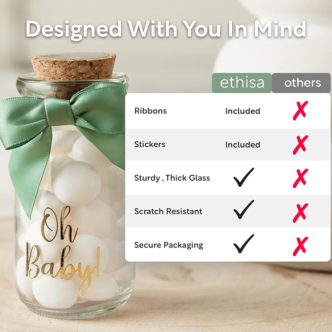 Ethisa Vintage 24 Pack Oh Baby Woodland Milk Glass Bottles with Ribbons and Stickers - Classy Baby Shower Favors for Guests and Table Centerpieces - Gender Neutral Eucalyptus Decoration - Safari Theme