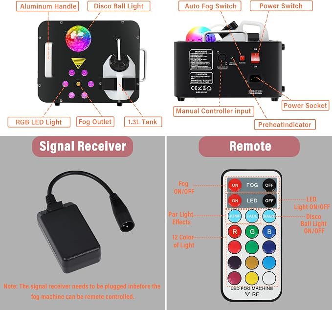 Fog Machine,1000W DJ Smoke Machine Maker with Disco Ball&6 RGB LED Lights Produce 30000 CFM Smoke Vertically or Horizontally by Remote Control for DJ Party Wedding Stage Show Lighting