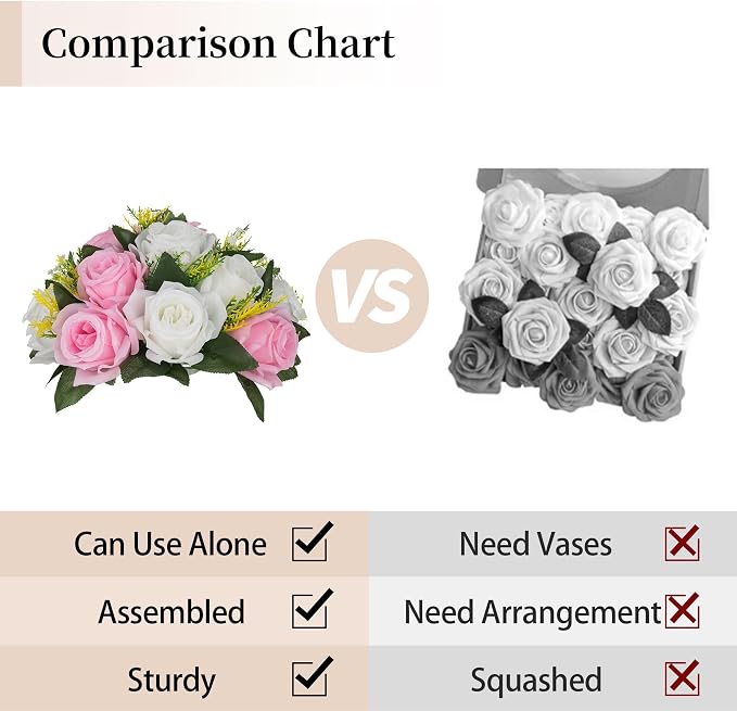 BLOSMON Flower Balls Wedding Centerpieces: 10 Pcs Pink White Fake Roses | 9.5 Inch Artificial Kissing Floral Balls Arrangements - Faux Flower Bouquet with Base for Home Party DIY Decorations