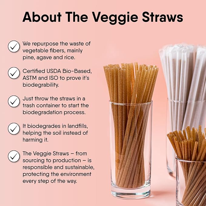The Veggie Straws – 100 PCS of 8.25 Inches Unwrapped Biodegradable Straws – Made of Vegetable Fibers, Best Environment Friendly Drinking Straws for Hot and Cold Beverages