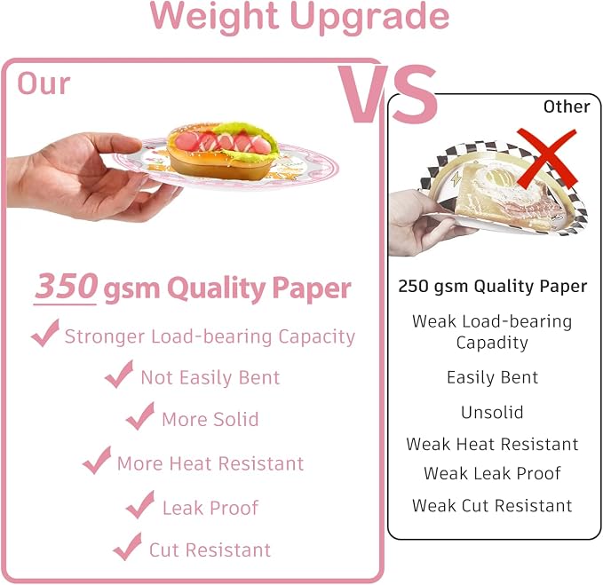 Xynic 213pcs Chicken Birthday Decorations, Convenient Disposable Tableware Set Includes Waterproof Tablecloths 350gsm Plates Centerpieces and Banner, Chicken Party Decorations Serve 25