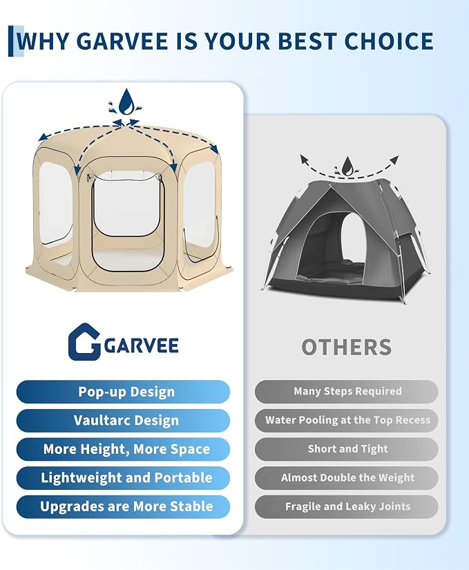 12X12 ft Outdoor Pop Up Bubble Tent, Garden Dome Igloo Tent 4-6 Person All-Weather Shelter Pod for Camping, Backyard Events, Beach