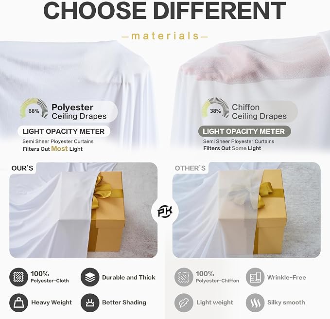 40ftx40ft White Ceiling Curtain for Wedding Parties – 8 Panels Wrinkle-Free 40 FT Long Tent Draping Curtains for Wedding, Birthday & Theme Parties, 40ft Height with Rod Pocket