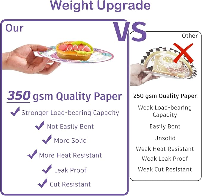 Xynic 190Pcs Unicorn 4th Birthday Decorations, Four Ever Magical Birthday Decorations Tableware Set with Plates and Napkins Serves 25, 2 Tablecloths for Unicorn Decorations