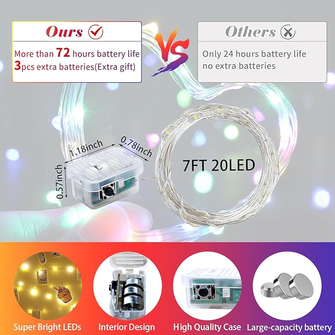 Fairy Lights 7Ft 20 LED Twinkle String Lights 3 Modes Battery Operated Waterproof Firefly Starry for Mason Jar Party Wedding Easter Valentines Day Table Centerpieces(Rainbow-Pastel,100 Pack)